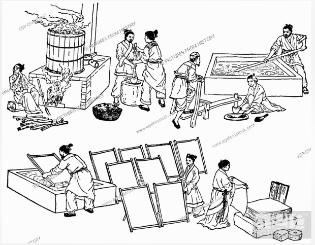 This image is a representation of the various steps involved in the paper making process conducted by Ts'ai Lun.