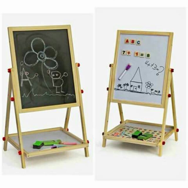 Revolution of technologies from blackboards to whiteboards
