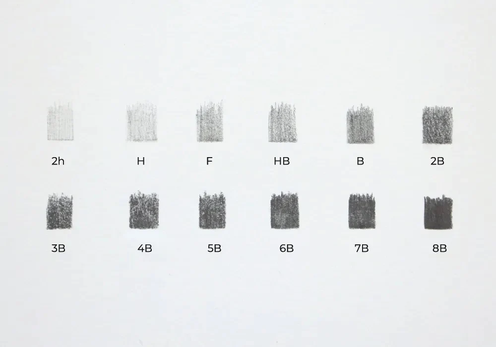 This picture shows the different scales of pencils starting from the lighter shade 2h to the darkest shade 8B.