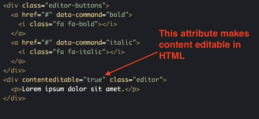 Content Editable feature in HTML 