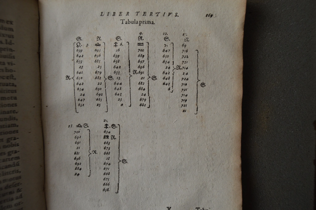 A table in Trithemius' Steganiographia enciphering in German. 